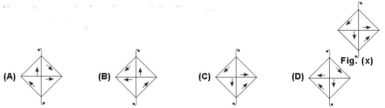 ""CBSE-Class-3-Science-NSO-Olympiad-MCQs-with-Answers-Set-I-3