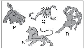 ""CBSE-Class-3-Science-NSO-Olympiad-MCQs-with-Answers-Set-L-1