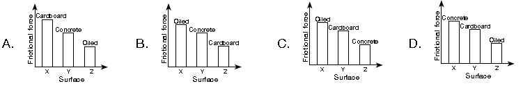 ""CBSE-Class-3-Science-NSO-Olympiad-MCQs-with-Answers-Set-M-3