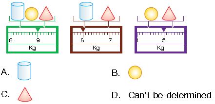 ""CBSE-Class-4-General-Knowledge-IGKO-Olympiad-MCQs-with-Answers-Set-A