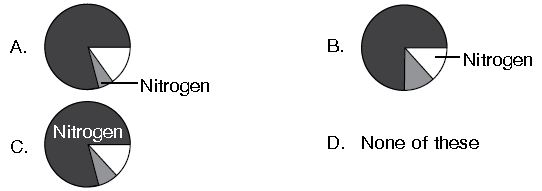 ""CBSE-Class-4-General-Knowledge-IGKO-Olympiad-MCQs-with-Answers-Set-B-1