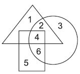 ""CBSE-Class-4-General-Knowledge-IGKO-Olympiad-MCQs-with-Answers-Set-F-6