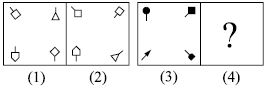 ""CBSE-Class-10-Science-NSO-Olympiad-MCQs-with-Answers-Set-F-11