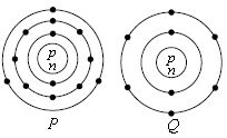 ""CBSE-Class-10-Science-NSO-Olympiad-MCQs-with-Answers-Set-H-21