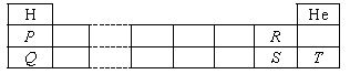 ""CBSE-Class-10-Science-NSO-Olympiad-MCQs-with-Answers-Set-H-22