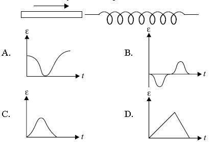 ""CBSE-Class-10-Science-NSO-Olympiad-MCQs-with-Answers-Set-H