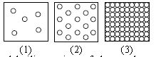 ""CBSE-Class-10-Science-NSO-Olympiad-MCQs-with-Answers-Set-J-10