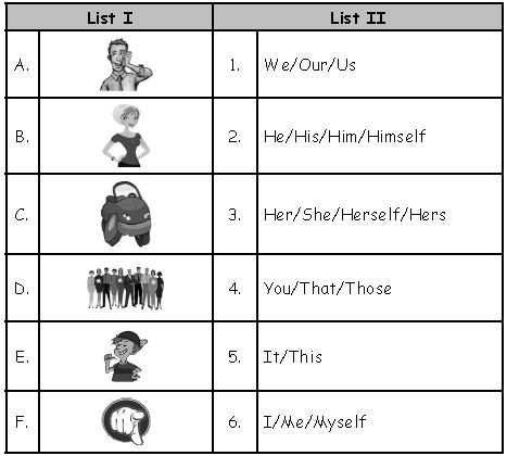 ""CBSE-Class-3-English-Pronouns-Worksheet-1