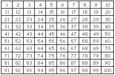 ""CBSE-Class-3-Mathematics-Addition-Worksheet-Set-B-3