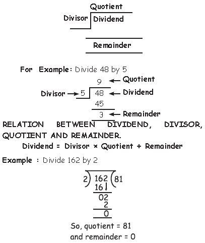""CBSE-Class-3-Mathematics-Division-Worksheet-Set-A