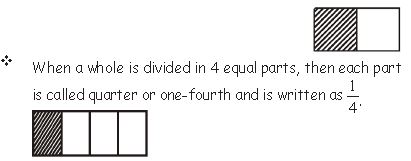 ""CBSE-Class-3-Mathematics-Fractions-Worksheet-Set-C-12