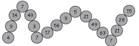 ""CBSE-Class-3-Mathematics-Multiplication-Worksheet-Set-A-1