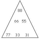 ""CBSE-Class-3-Maths-Fun-with-Numbers-Worksheet