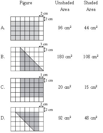 ""CBSE-Class-5-Mathematics-IMO-Olympiad-MCQs-with-Answers-Set-B-17