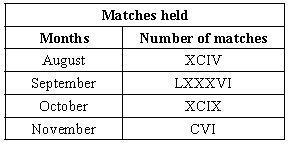 ""CBSE-Class-5-Mathematics-IMO-Olympiad-MCQs-with-Answers-Set-G-9