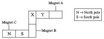 ""CBSE-Class-5-Science-NSO-Olympiad-MCQs-with-Answers-Set-C-15