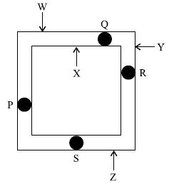 ""CBSE-Class-5-Science-NSO-Olympiad-MCQs-with-Answers-Set-C-25