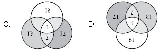 ""CBSE-Class-5-Science-NSO-Olympiad-MCQs-with-Answers-Set-C-4