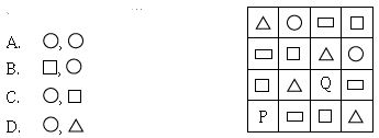 ""CBSE-Class-5-Science-NSO-Olympiad-MCQs-with-Answers-Set-D-1