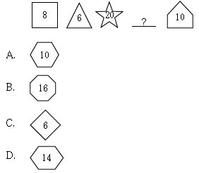 ""CBSE-Class-5-Science-NSO-Olympiad-MCQs-with-Answers-Set-D-3