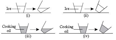 ""CBSE-Class-5-Science-NSO-Olympiad-MCQs-with-Answers-Set-F-5