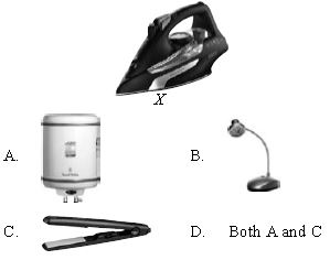 ""CBSE-Class-5-Science-NSO-Olympiad-MCQs-with-Answers-Set-F-7