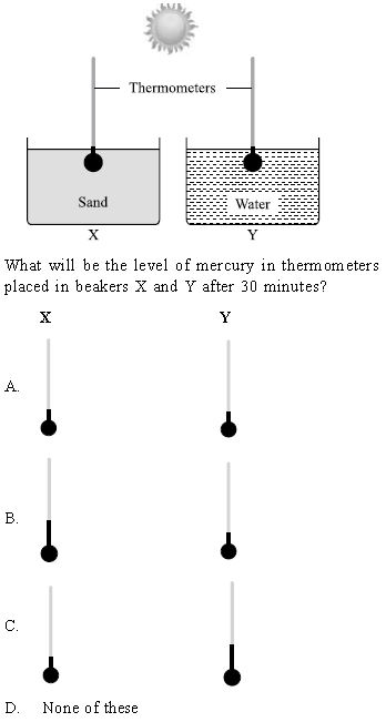 ""CBSE-Class-5-Science-NSO-Olympiad-MCQs-with-Answers-Set-H-20