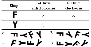 ""CBSE-Class-5-Science-NSO-Olympiad-MCQs-with-Answers-Set-I-1