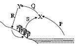 ""CBSE-Class-5-Science-NSO-Olympiad-MCQs-with-Answers-Set-I-11