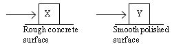 ""CBSE-Class-5-Science-NSO-Olympiad-MCQs-with-Answers-Set-I-17