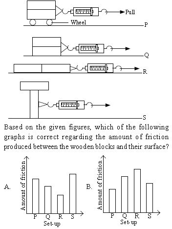 ""CBSE-Class-5-Science-NSO-Olympiad-MCQs-with-Answers-Set-I-26