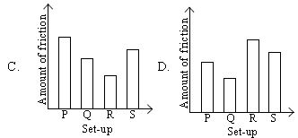 ""CBSE-Class-5-Science-NSO-Olympiad-MCQs-with-Answers-Set-I-27