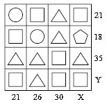 ""CBSE-Class-6-Mathematics-IMO-Olympiad-MCQs-with-Answers-Set-B-13