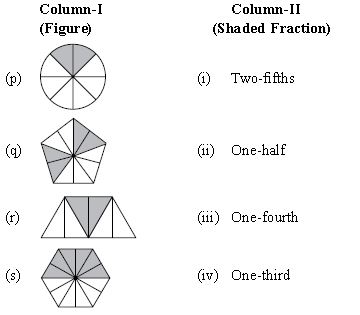 ""CBSE-Class-6-Mathematics-IMO-Olympiad-MCQs-with-Answers-Set-B-19