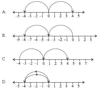 ""CBSE-Class-6-Mathematics-IMO-Olympiad-MCQs-with-Answers-Set-F-17
