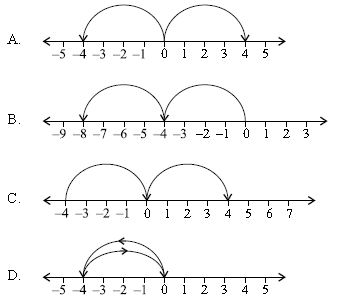 ""CBSE-Class-6-Mathematics-IMO-Olympiad-MCQs-with-Answers-Set-F-17