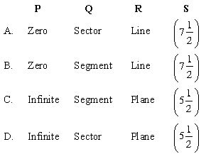 ""CBSE-Class-6-Mathematics-IMO-Olympiad-MCQs-with-Answers-Set-G-15