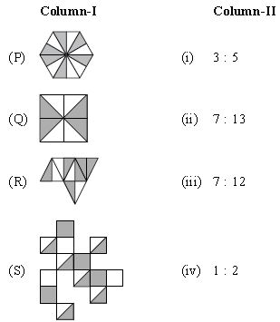 ""CBSE-Class-6-Mathematics-IMO-Olympiad-MCQs-with-Answers-Set-I-17