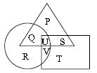 ""CBSE-Class-6-Science-NSO-Olympiad-MCQs-with-Answers-Set-C-5