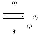 ""CBSE-Class-6-Science-NSO-Olympiad-MCQs-with-Answers-Set-D-15