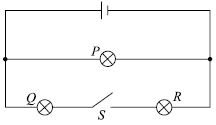 ""CBSE-Class-6-Science-NSO-Olympiad-MCQs-with-Answers-Set-F-10