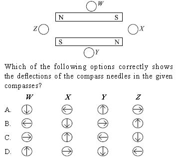 ""CBSE-Class-6-Science-NSO-Olympiad-MCQs-with-Answers-Set-F-23