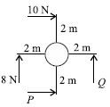 ""CBSE-Class-6-Science-NSO-Olympiad-MCQs-with-Answers-Set-F-6