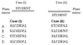 ""CBSE-Class-6-Science-NSO-Olympiad-MCQs-with-Answers-Set-F-8