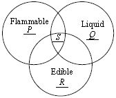 ""CBSE-Class-6-Science-NSO-Olympiad-MCQs-with-Answers-Set-G-11