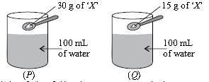 ""CBSE-Class-6-Science-NSO-Olympiad-MCQs-with-Answers-Set-J-11