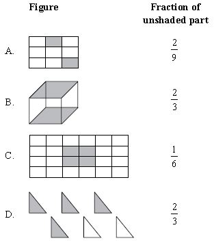 ""CBSE-Class-7-Mathematics-IMO-Olympiad-MCQs-with-Answers-Set-A-1