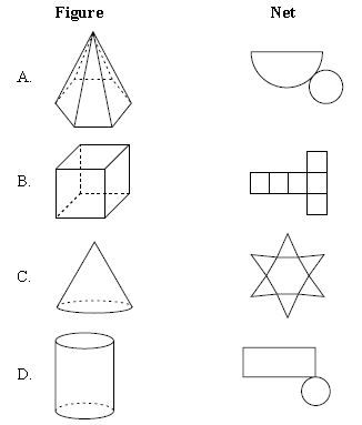 ""CBSE-Class-7-Mathematics-IMO-Olympiad-MCQs-with-Answers-Set-D-18