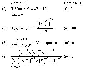 ""CBSE-Class-7-Mathematics-IMO-Olympiad-MCQs-with-Answers-Set-I-19