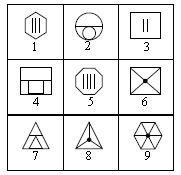 ""CBSE-Class-7-Mathematics-IMO-Olympiad-MCQs-with-Answers-Set-I-7